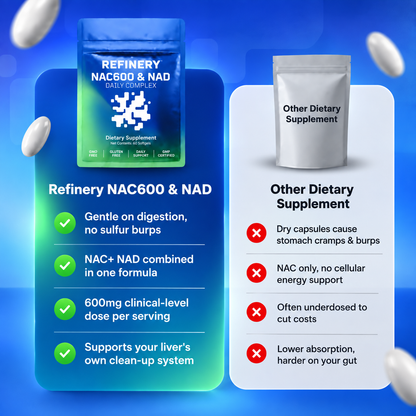NAC600 & NAD Daily Complex